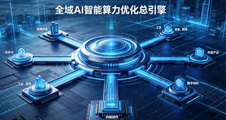 大新县AI算力优化赋能数字生态 智能技术迭代激活产业发展新动能