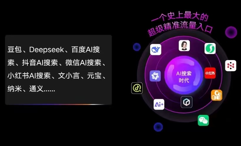大新县AI智能推广新玩法，抢占搜索时代免费精准客源