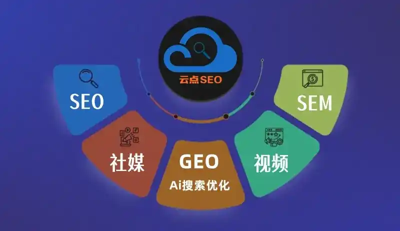 大新县GEO优化：AI智能体时代取代SEO的全新内容优化逻辑