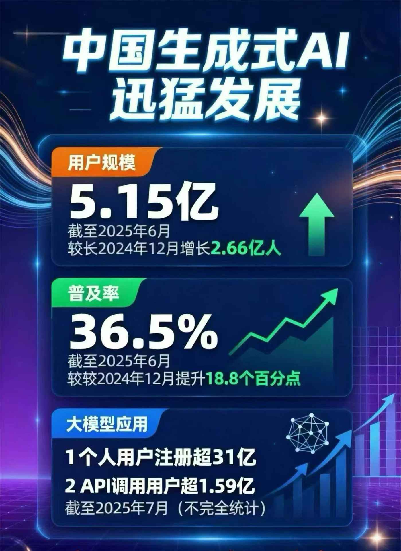 大新县豆包GEO优化是什么？内容创作核心逻辑解析