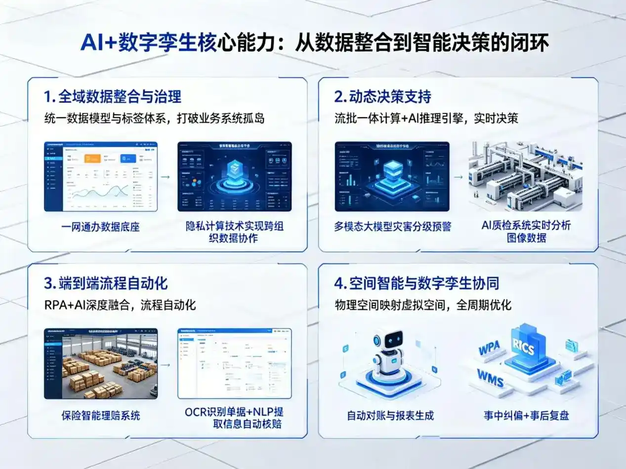 AI大模型落地优化服务｜解决大新县企业大模型响应慢、输出不准、成本偏高问题